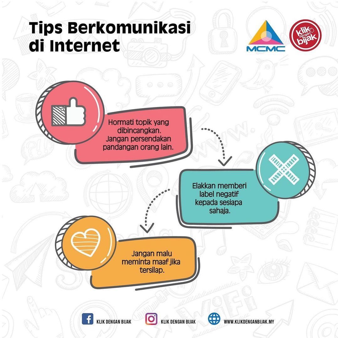 klik dgn bijak